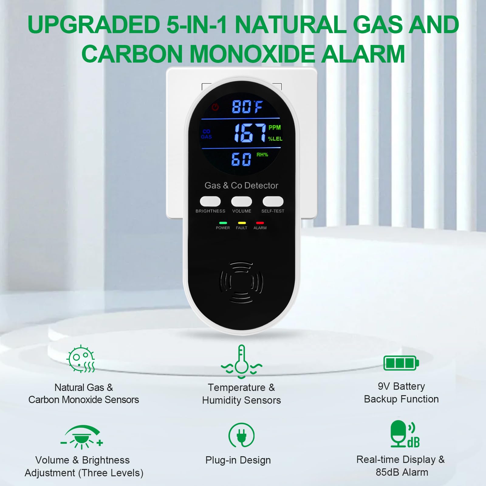 5-in-1 Carbon Monoxide Alarm N - Co Detector Plug のレビューと価格