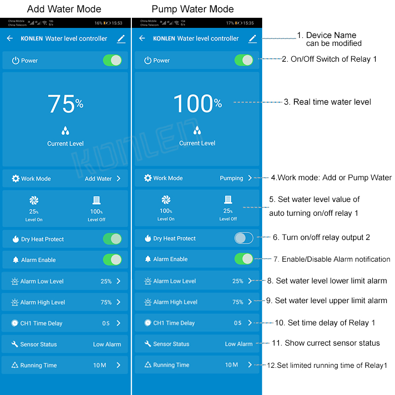 KONLEN Tuya Water Level Sensor - Water Alarm Sensor のレビューと価格