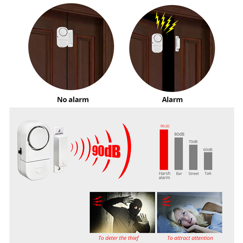 KERUI Independent Door Sensor  - Door Stop Alarm のレビューと価格