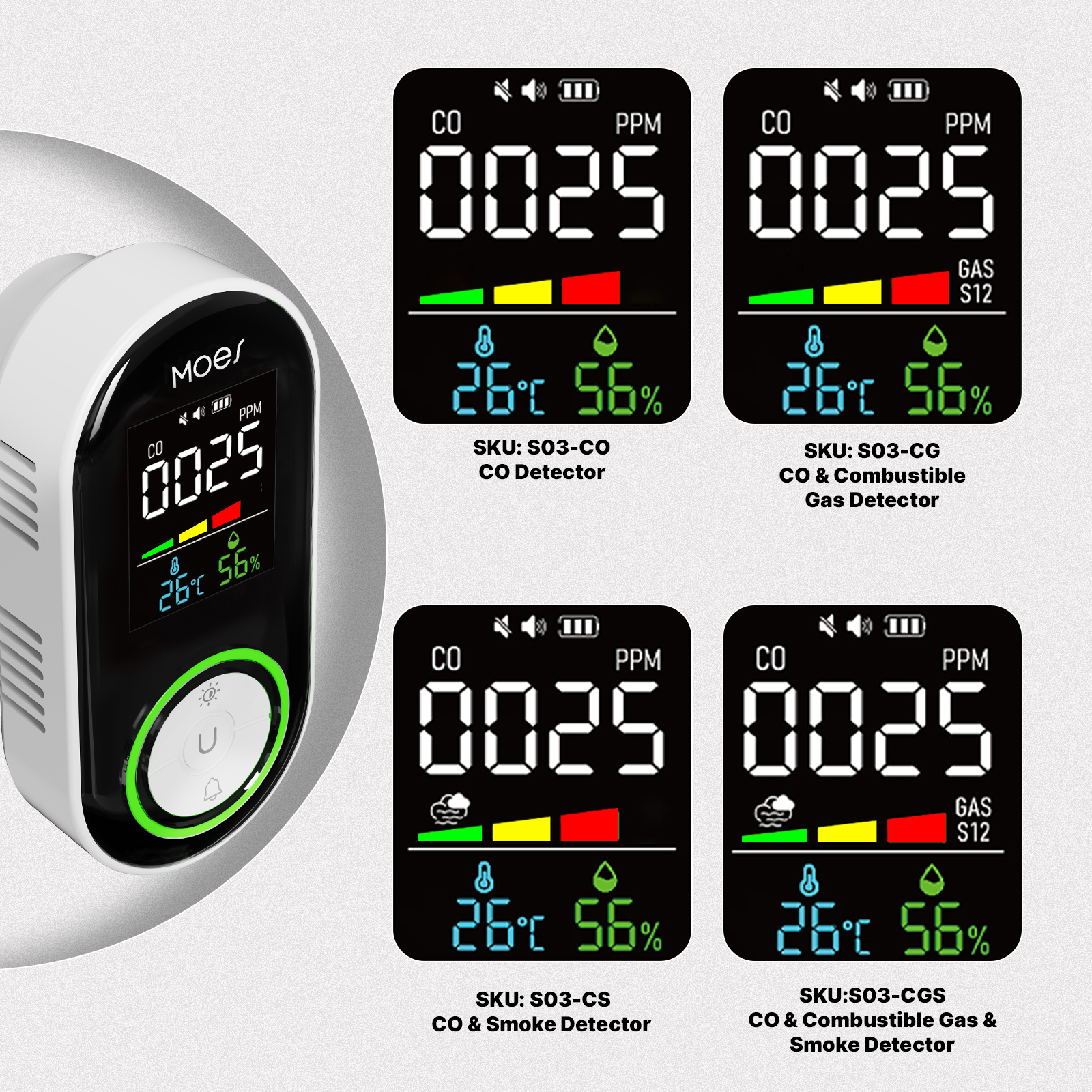 MOES CO Smoke Gas Detector Ala - Co Detector Plug のレビューと価格