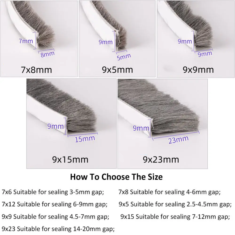 10M Self-adhesive Door Window  - Window Lock Bar のレビューと価格