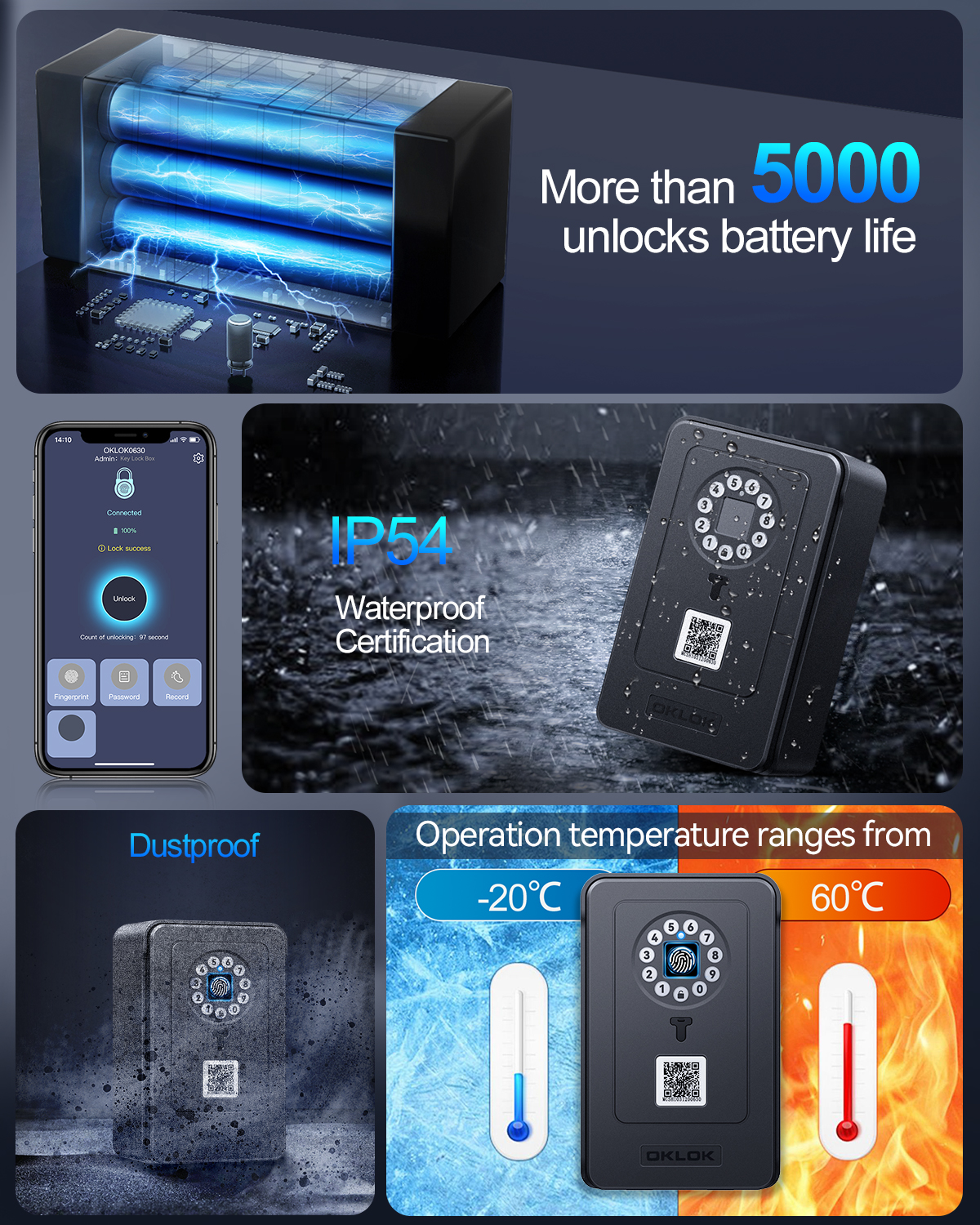 Awapow Bluetooth Password Key  - Lockbox Key Secure のレビューと価格