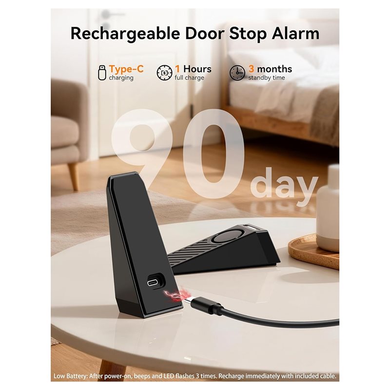 AB34-Door Stop Alarm, Door Sto - Door Stop Alarm のレビューと価格