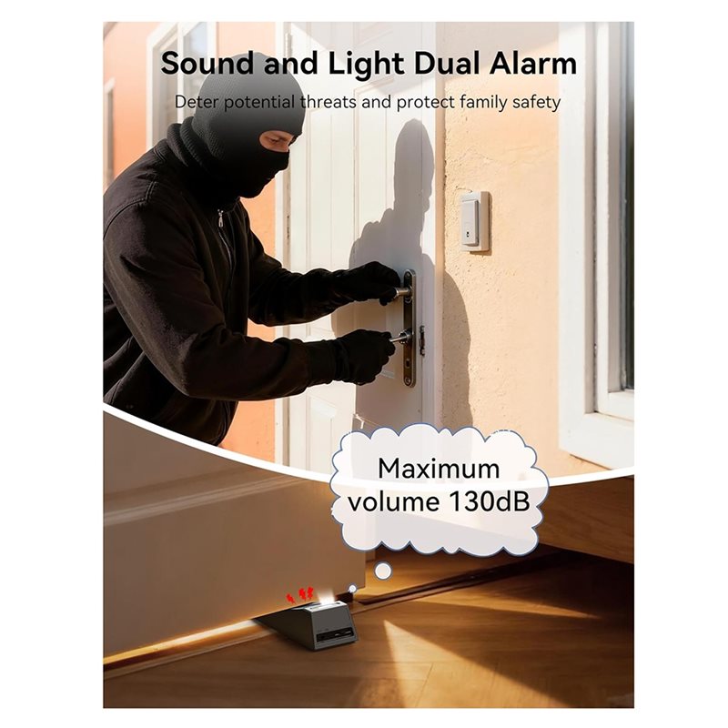AB34-Door Stop Alarm, Door Sto - Door Stop Alarm のレビューと価格