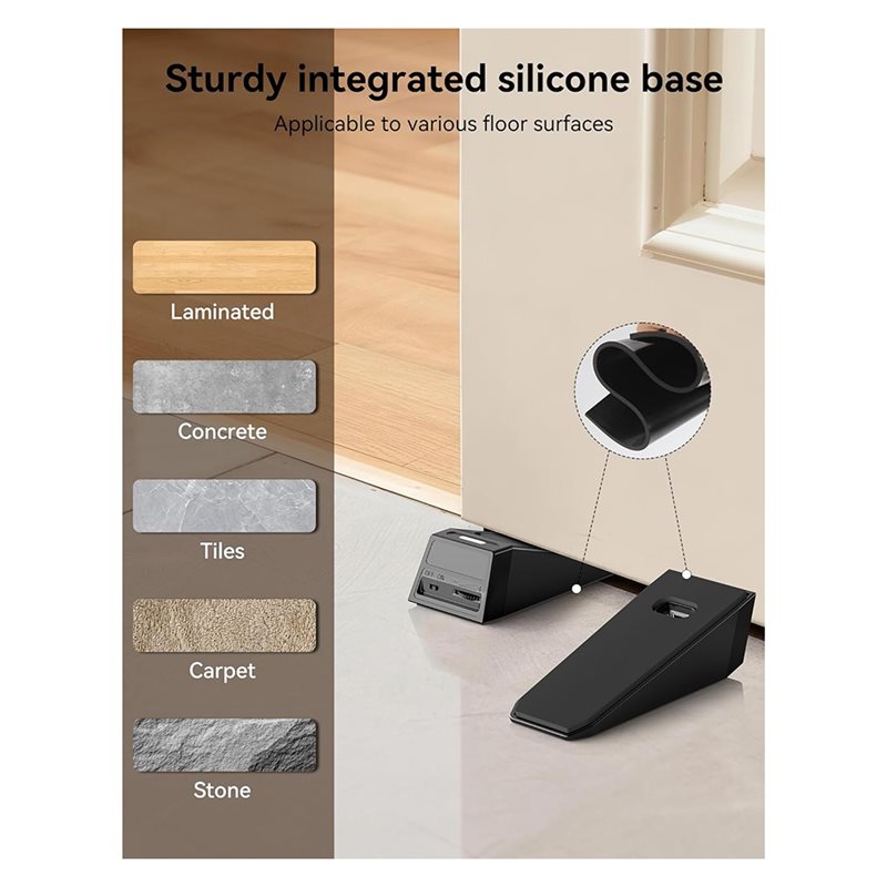 AB34-Door Stop Alarm, Door Sto - Door Stop Alarm のレビューと価格
