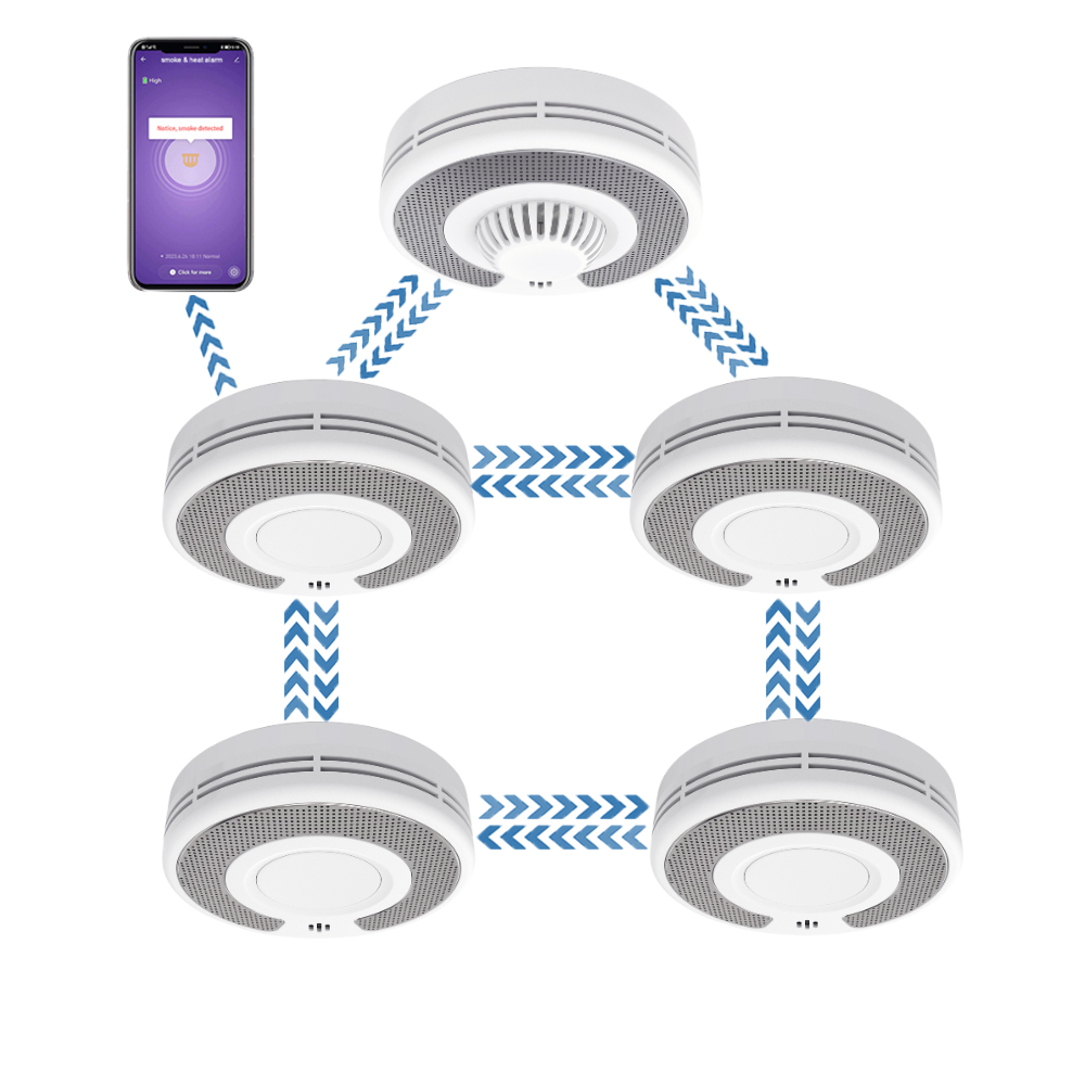 Wireless Interlinked(433MHz)+T - Smoke Detector Interconnected のレビューと価格