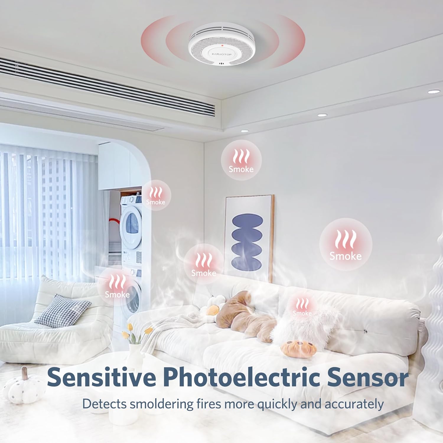 Wireless Interlinked Tuya Smok - Smoke Detector Interconnected のレビューと価格