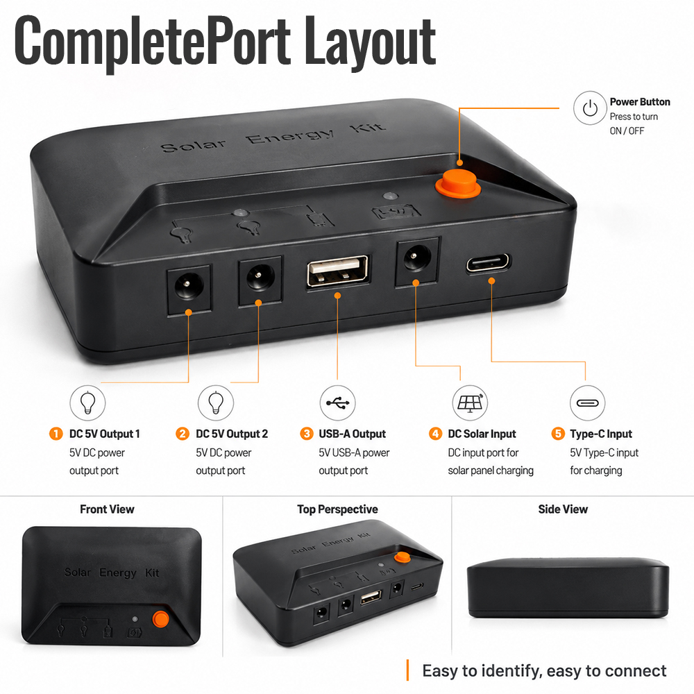 Grennova Portable Complete Sol - Power Outage Light のレビューと価格