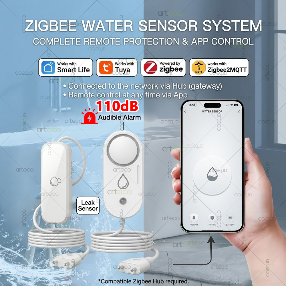 Zigbee Water Leakage Sensor Fl - Water Alarm Sensor のレビューと価格