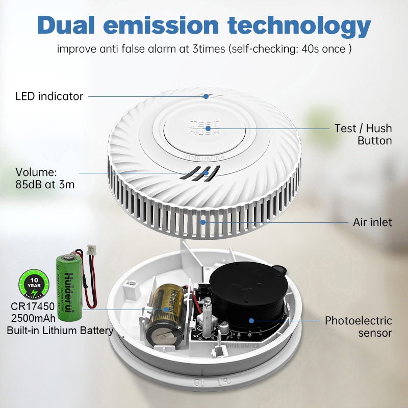 WiFi Tuya Smart Smoke Detector - Smoke Detector Interconnected のレビューと価格