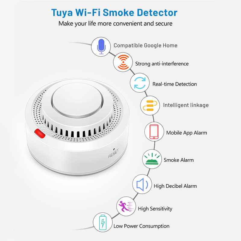 6Pack Tuya WiFi Smart Smoke Se - Smoke Detector Interconnected のレビューと価格