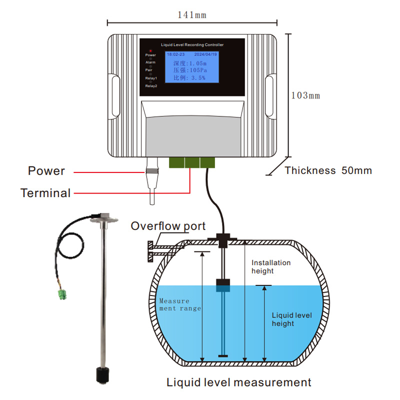 Wifi Magnetic Float Liquid Lev - Pool Alarm Float のレビューと価格